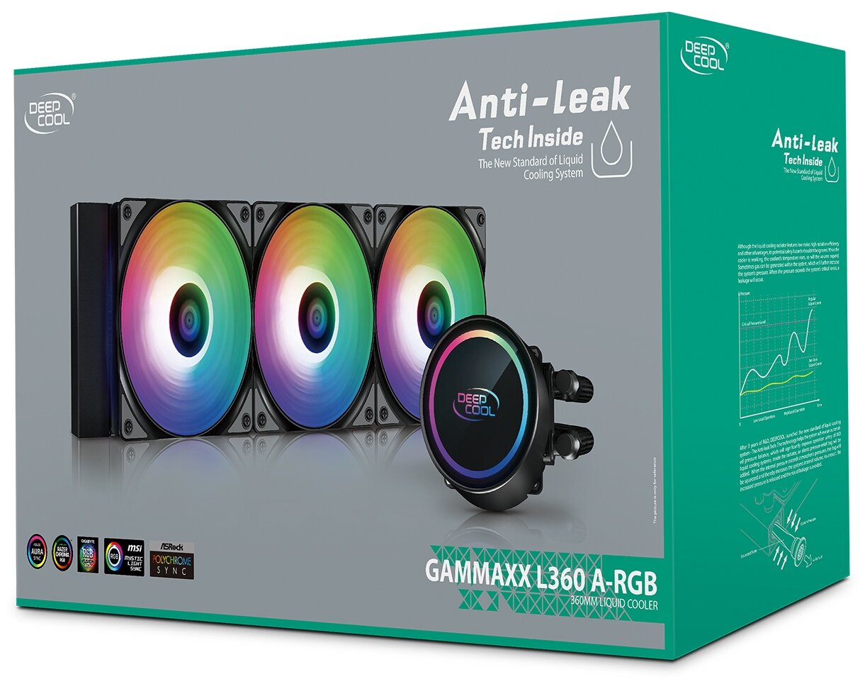 Deepcool gammaxx l240 a rgb. GAMMAXX l360 a-RGB. Deepcool GAMMAXX l360 a-RGB. Deepcool GAMMAXX l240 a-RGB WH.